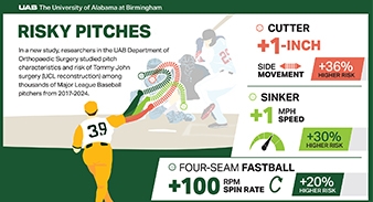 Which pitches are tearing up major league arms? This researcher-surgeon has answers - and advice for young pitchers.
